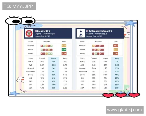 周六027英超热刺迎战布伦特福德赛前分析与比分预测分享